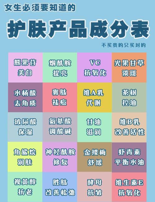 美容产品成分深度解读：揭开美丽背后的科学奥秘