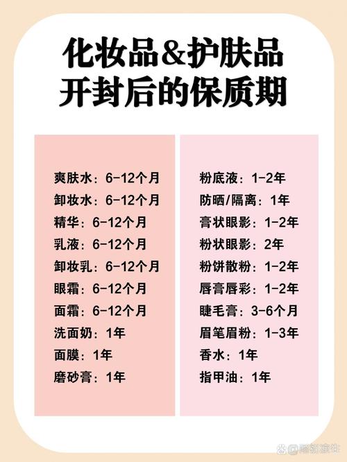 美容产品保质期与储存：保障肌肤安全的关键