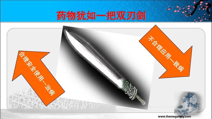 详细阅读:药品:守护健康与生命的双刃剑 药品:守护健康与生命的双刃剑