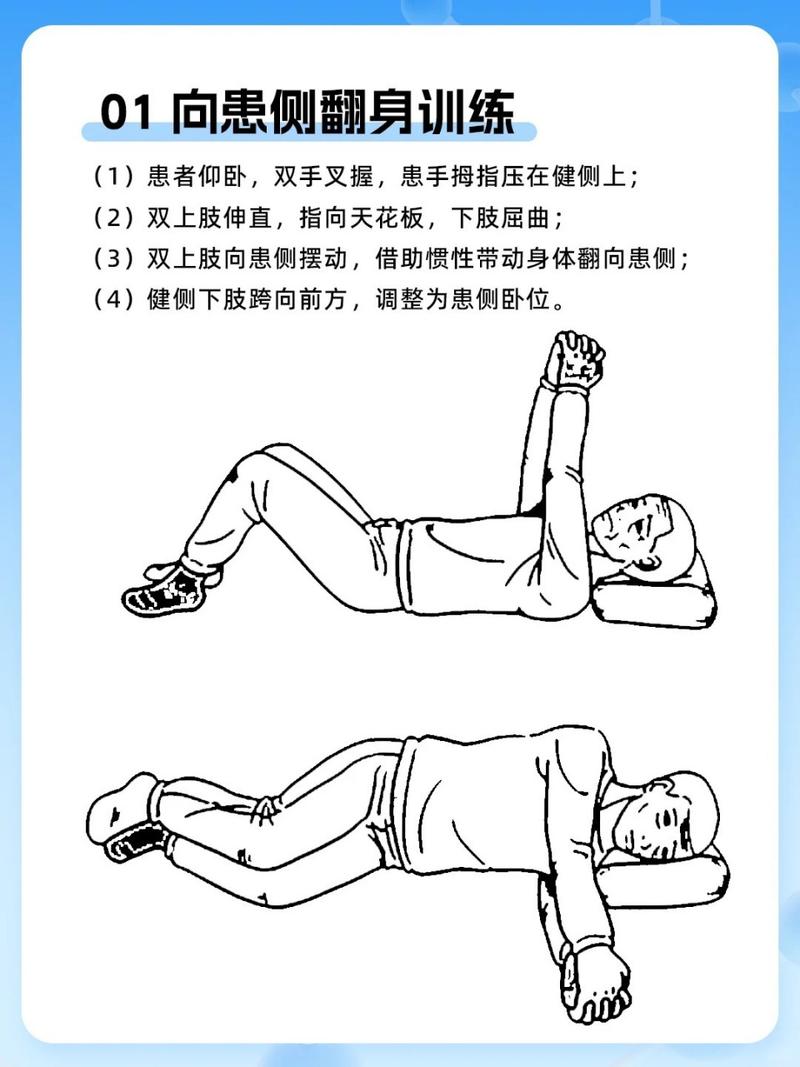 偏瘫：理解、治疗与康复之路
