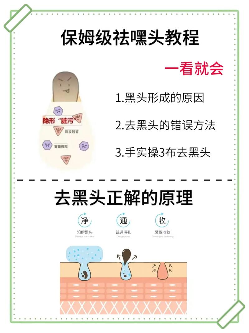全方位解析：有效黑头清理技巧与日常护理指南