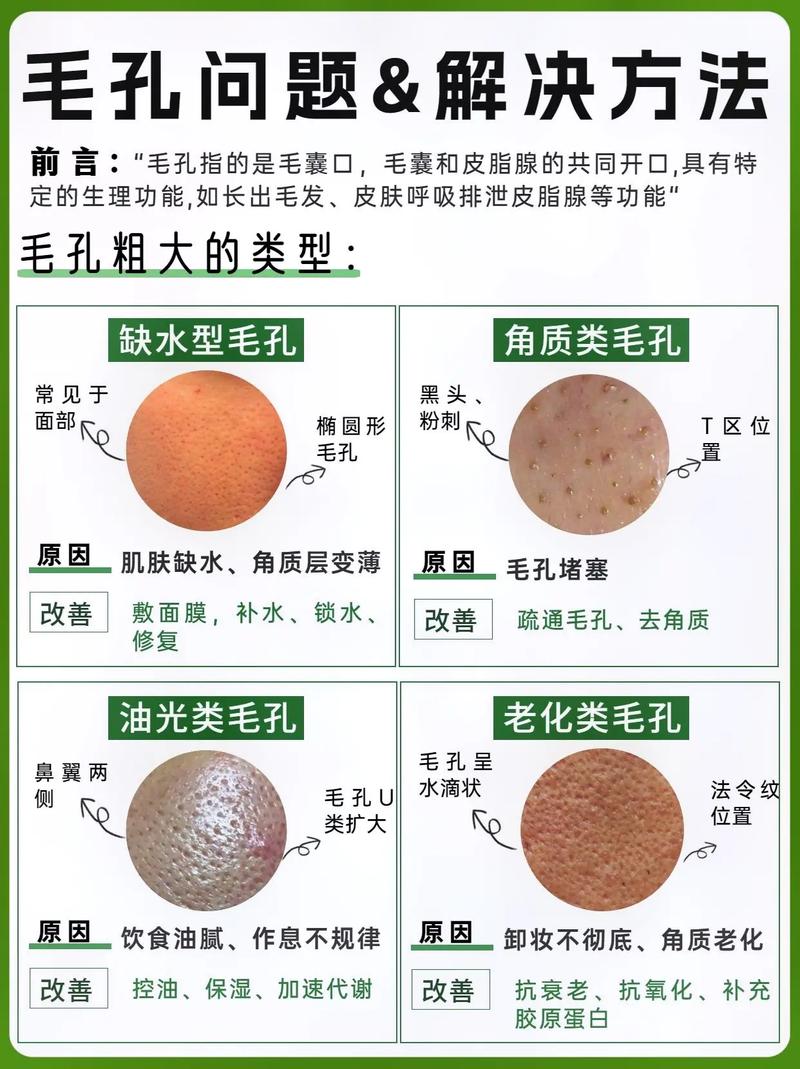 毛孔粗大改善：科学方法重塑肌肤细腻