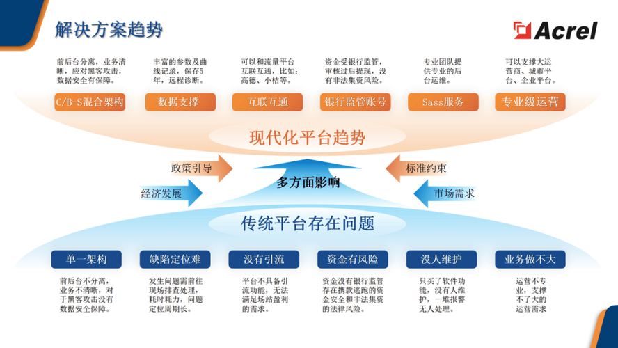 参与集体充电：共赴智慧盛宴，赋能成长之路