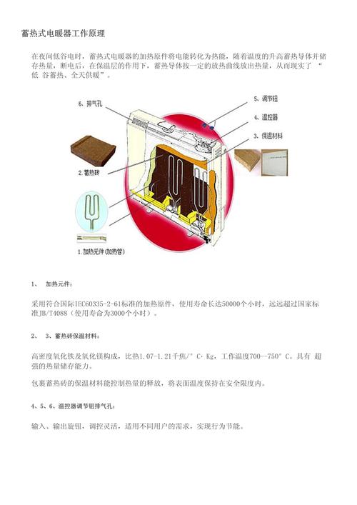 电暖器的种类、工作原理及使用注意事项
