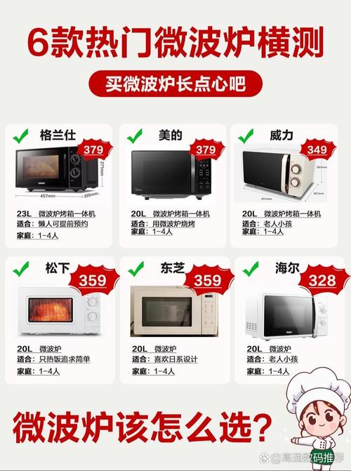微波炉选购全攻略：让厨房生活更便捷