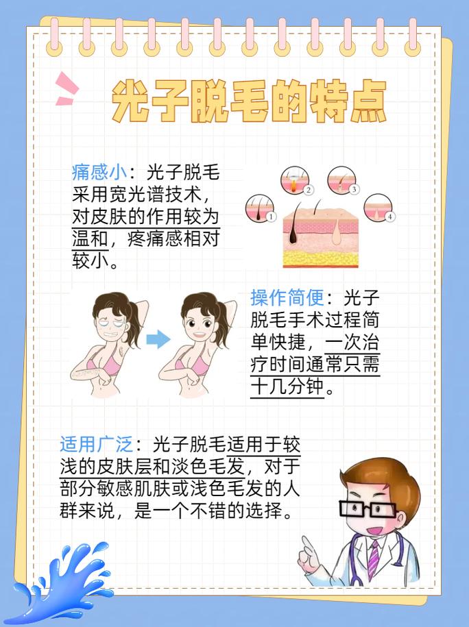 光子脱毛与激光脱毛的区别