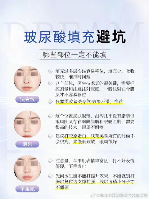玻尿酸填充知识全解析：让你的美丽不留遗憾