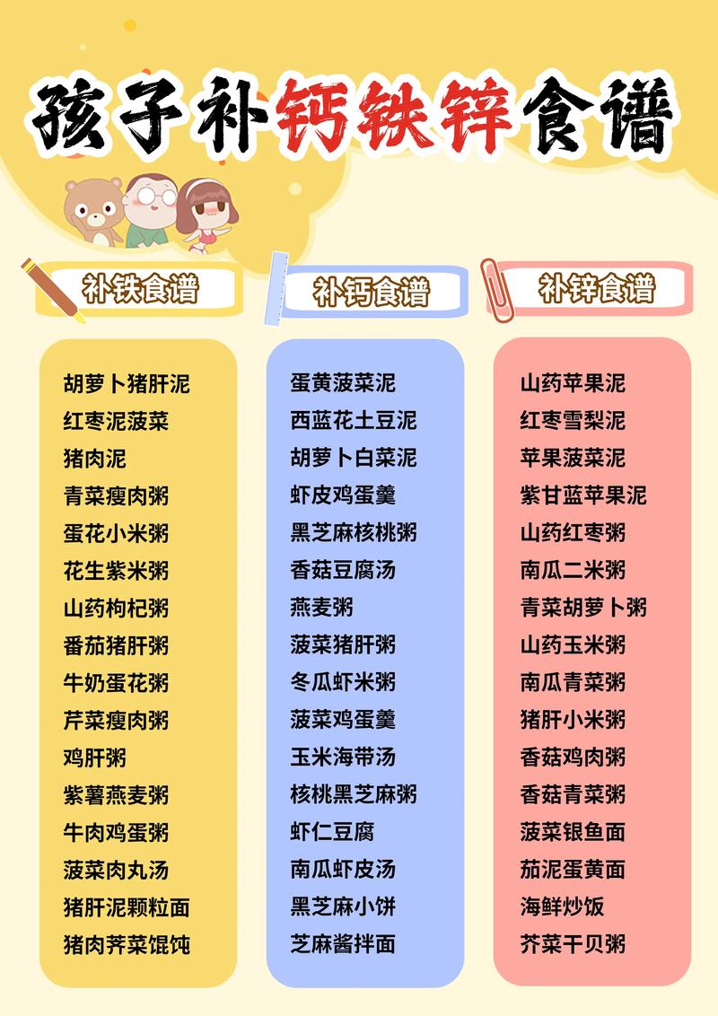 儿童营养食谱：为孩子成长助力的美味方案
