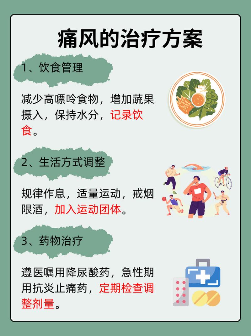 痛风，从治疗到预防：全方位守护您的健康