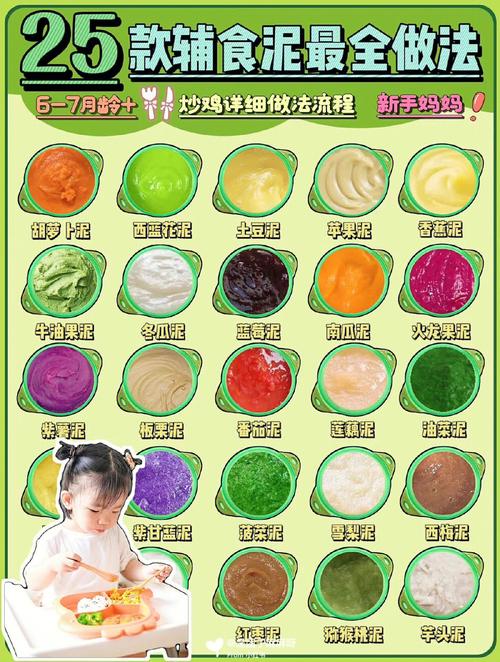 婴儿菜泥：开启宝宝营养辅食之旅的关键