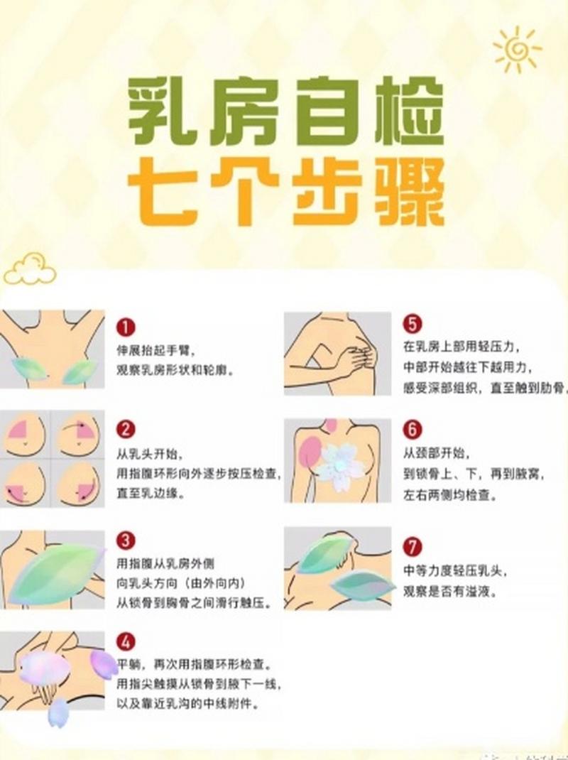 胸部保养知识：守护女性健康的秘诀