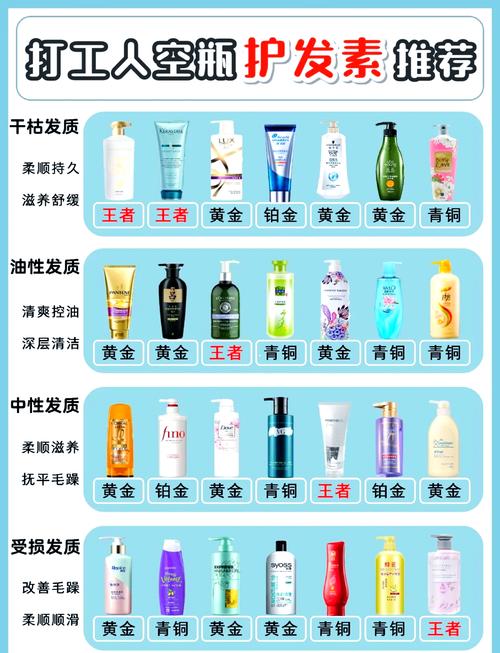 柔顺护发素推荐