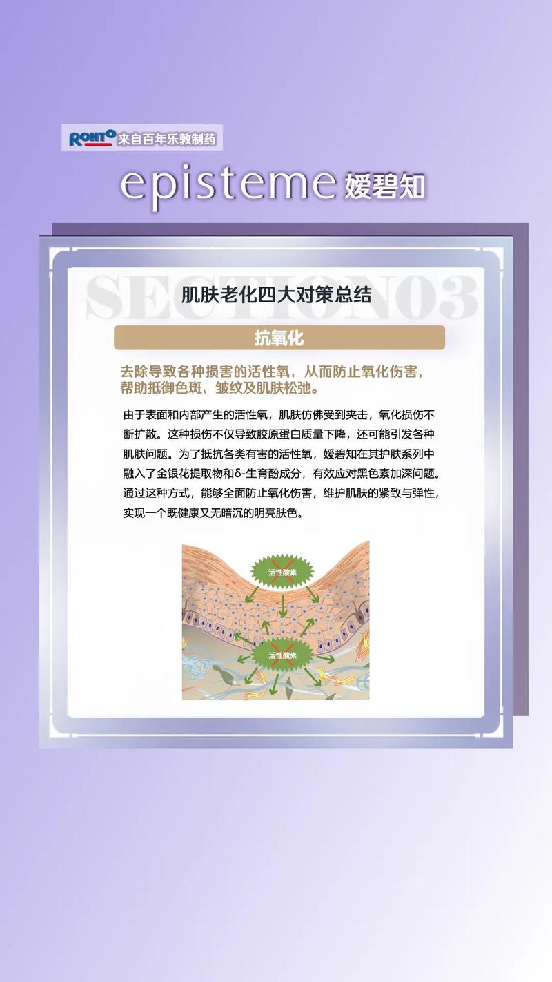 肌肤氧化的影响及抗氧化策略：全面解析与实践指南
