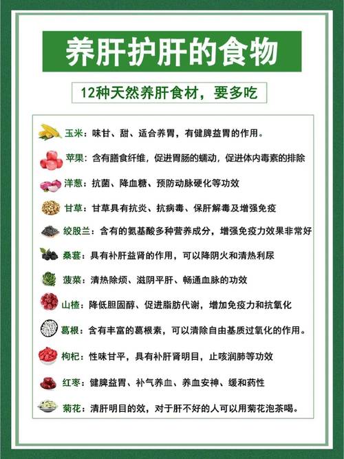养肝食物：呵护肝脏健康的美味选择