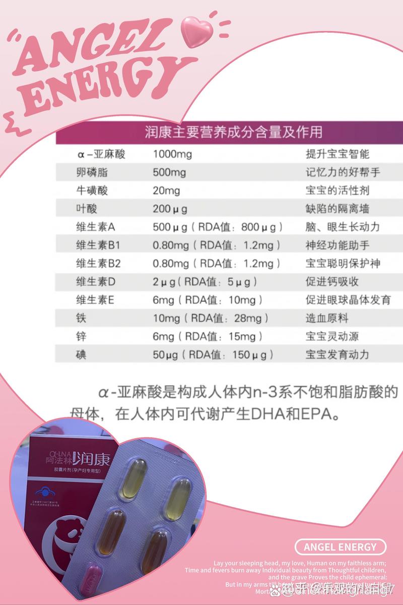 产后营养补充剂：新妈妈的健康助力