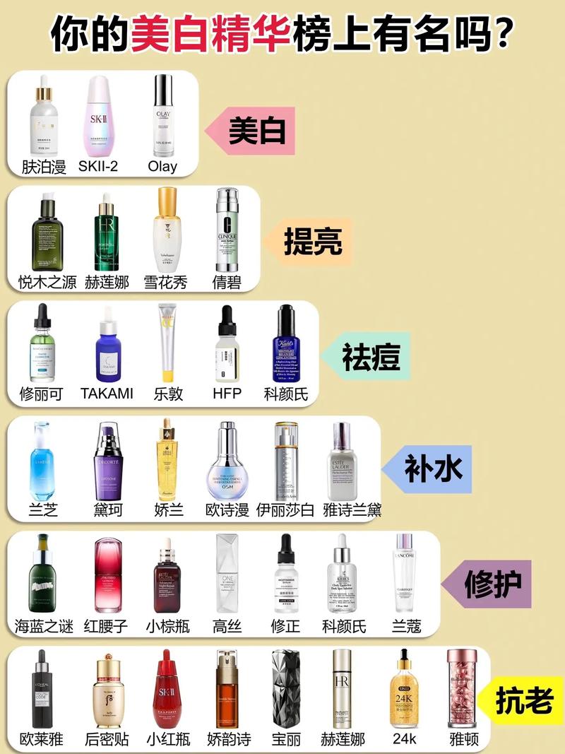 美白精华液使用技巧