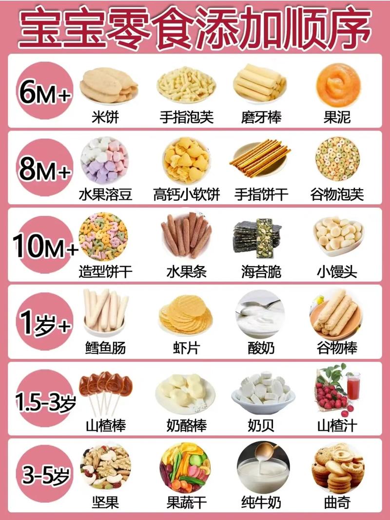 零食与儿童：健康、营养与成长的平衡之道