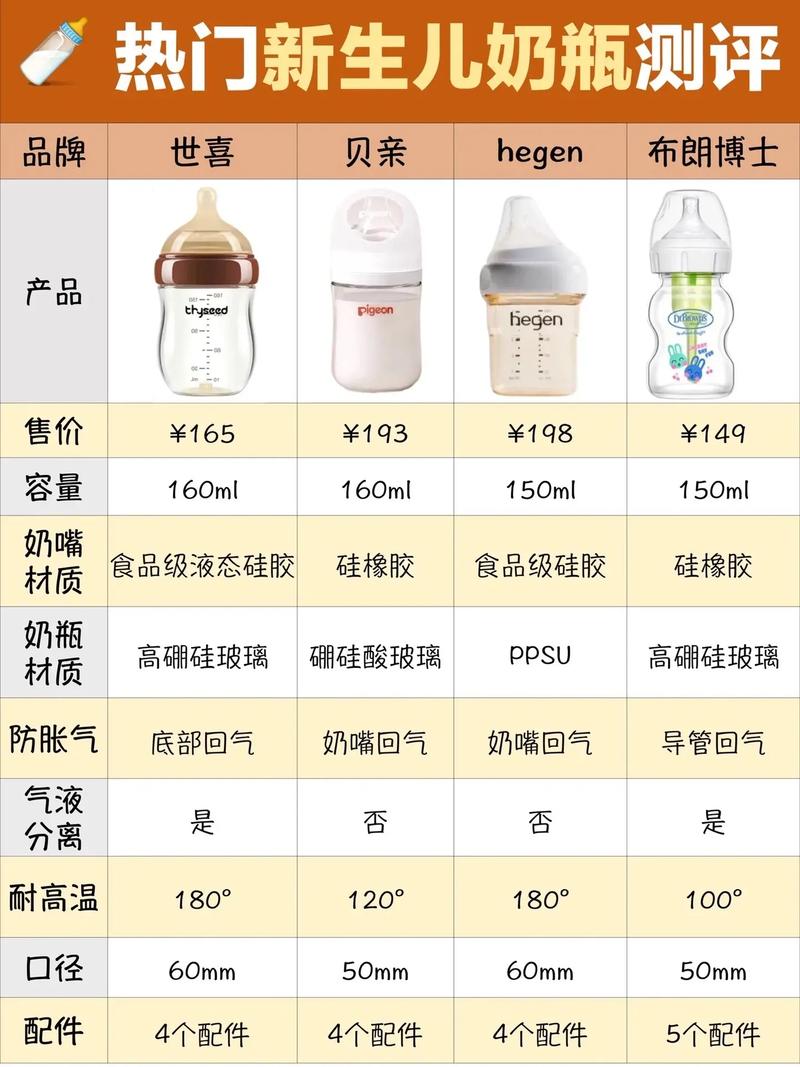 母婴店产品种类全解析：为宝宝与妈妈精心甄选