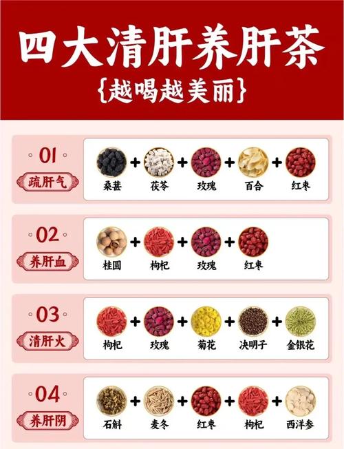 详细阅读:健脾茶的配方:养生茶饮,呵护脾胃 健脾茶的配方:养生茶饮,呵护脾胃