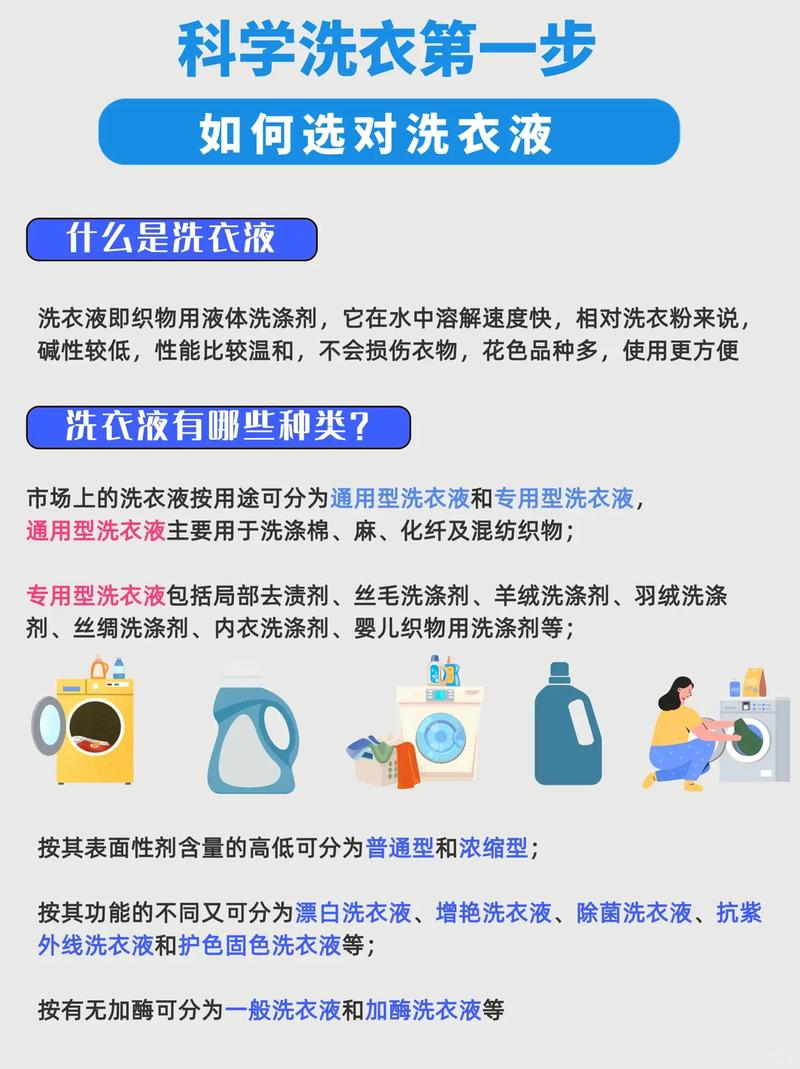 洗衣液清洗效果：多维度剖析与实用指南