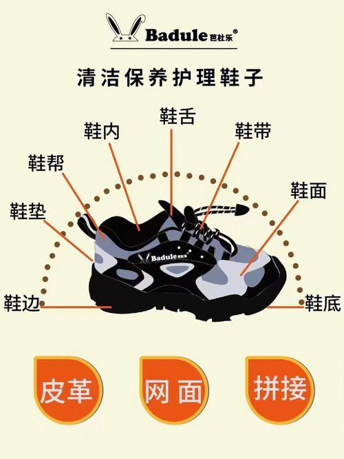 运动鞋的选择与保养全攻略