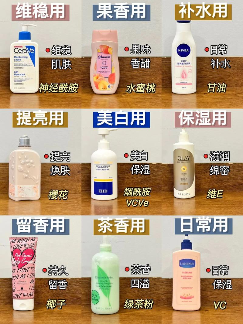 详细阅读:美白身体乳的全面解析与推荐 美白身体乳的全面解析与推荐
