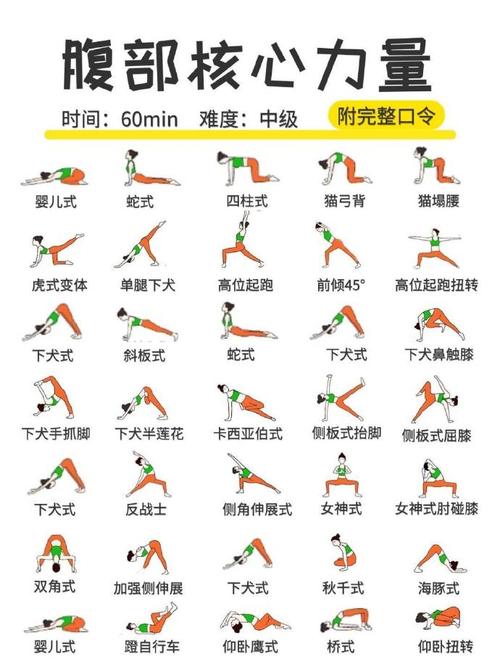 身体协调性训练：提升身心协同的全方位指南