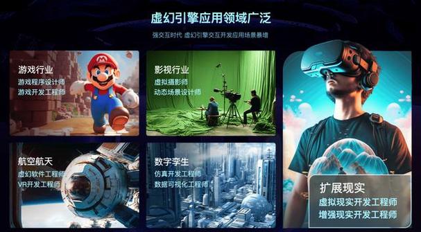 游戏引擎：虚拟世界的幕后推手