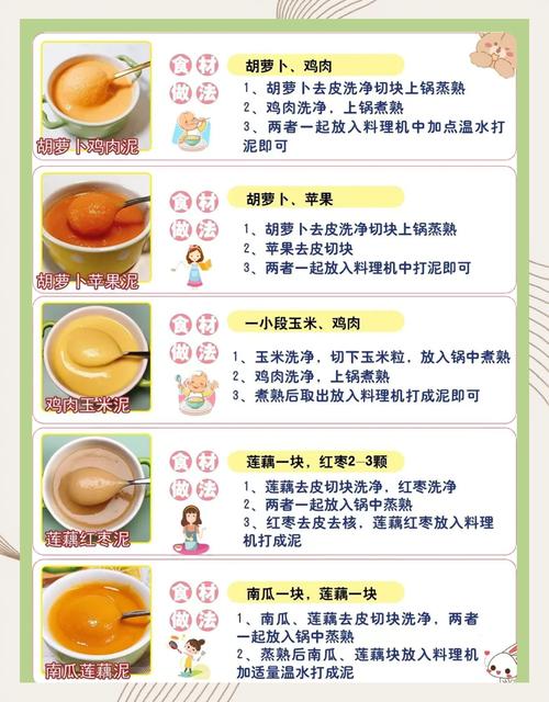 果泥食用方法：营养搭配与创意食谱