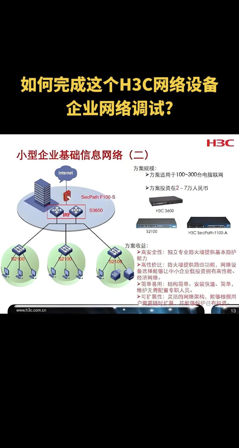 网络存储设备的选择与管理
