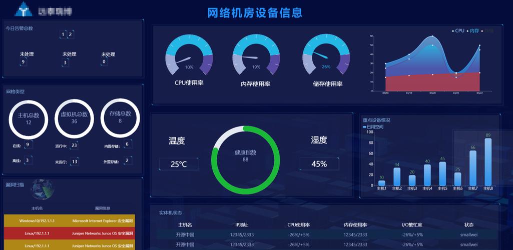 商业智能（BI）：企业决策的智慧引擎