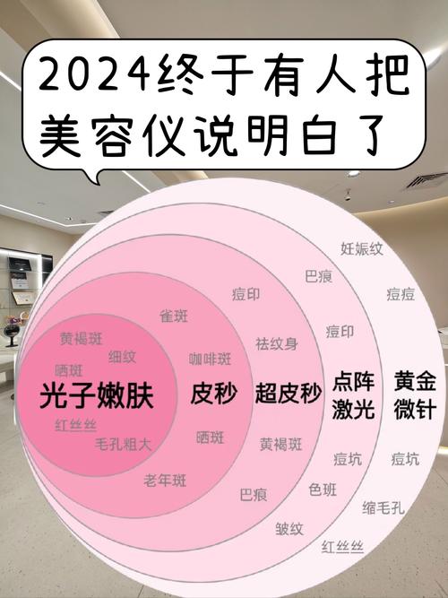 不同国家美容理念差异：多元文化的美学碰撞