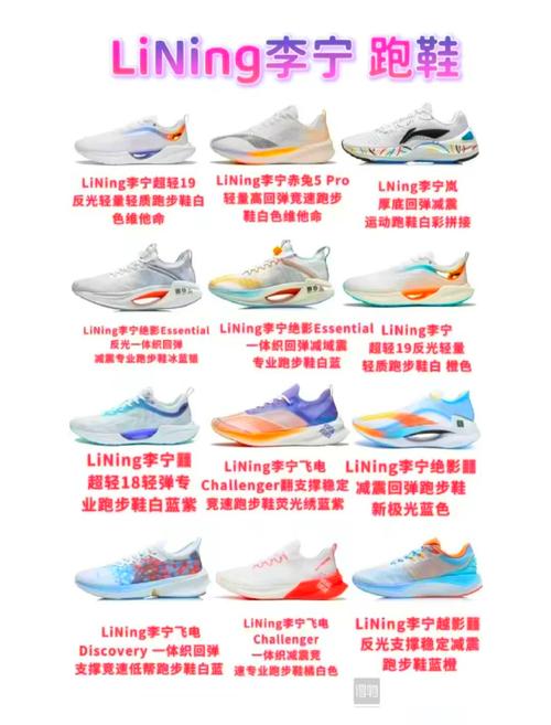 详细阅读:跑步鞋选购指南:找到最适合你的跑鞋 跑步鞋选购指南:找到最适合你的跑鞋