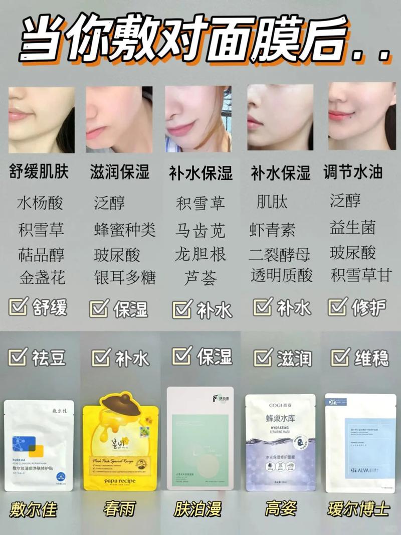 科学使用面膜：频率与皮肤健康的完美平衡