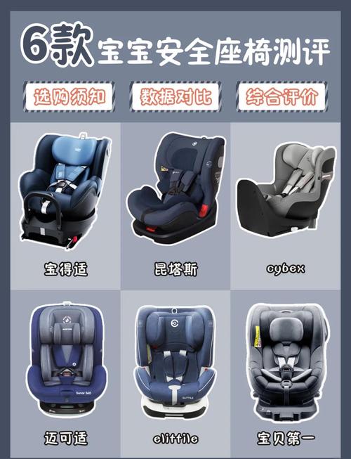 全方位解析：安全座椅评测，为宝宝出行保驾护航