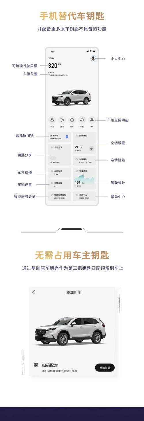 智能汽车 APP：开启未来出行的数字化钥匙