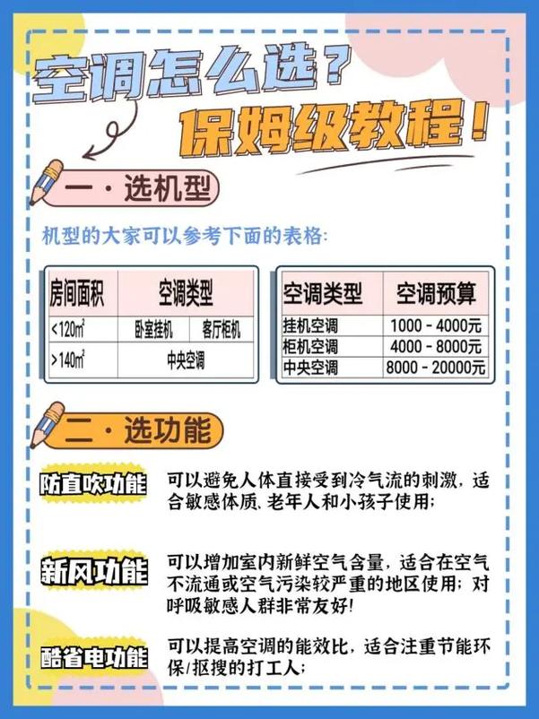 空调选购全攻略：助你挑选到最合适的空调