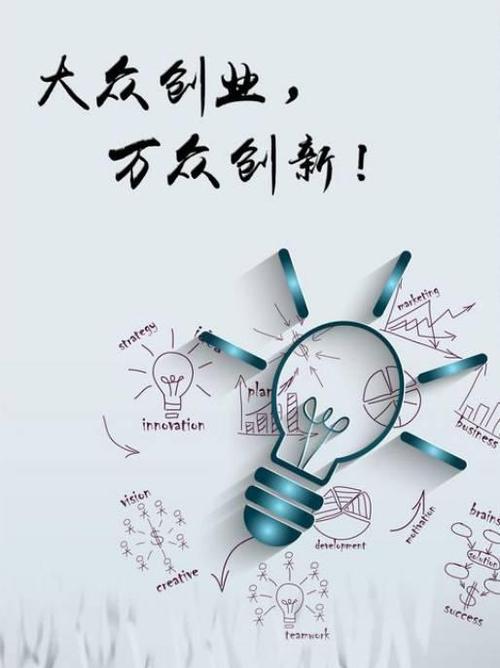 科技创业：机遇与挑战并存的新时代征程