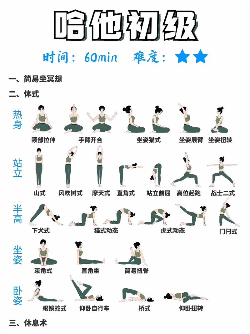 哈他瑜伽：身心的和谐之旅