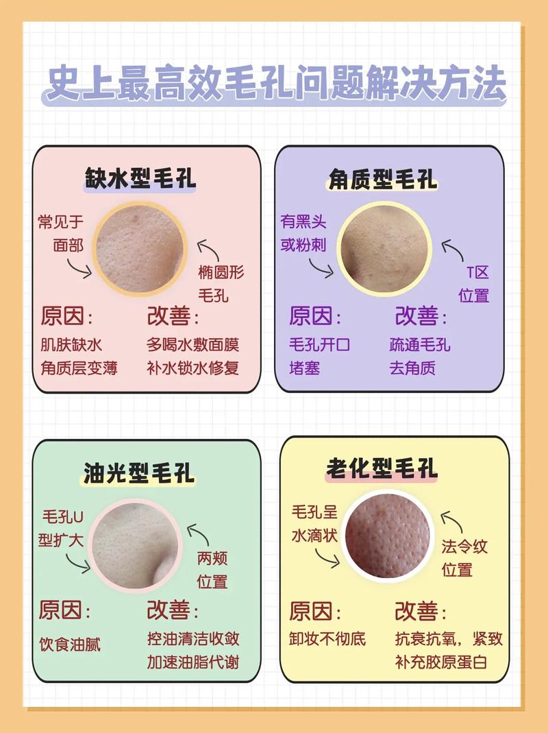 收缩毛孔有效方法
