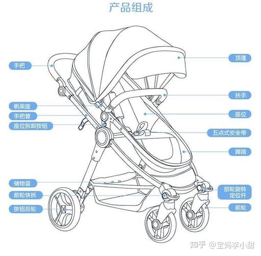 婴儿推车脚踏板的功能、选择与安全指南
