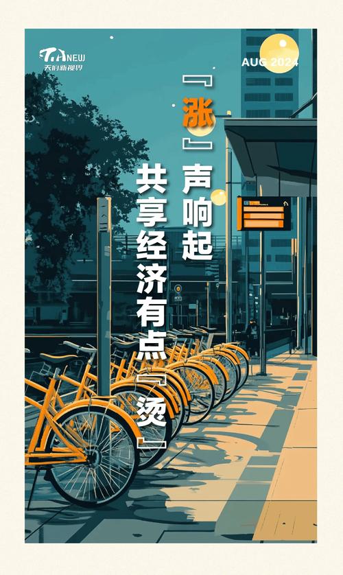 共享经济：重塑出行方式的未来