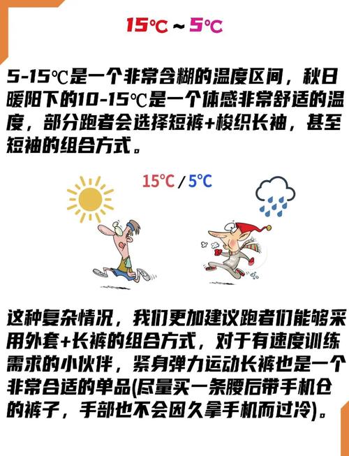 全面跑步装备推荐指南：提升运动表现与舒适度