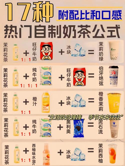 奶茶调配的奥秘：解锁多样化美味密码