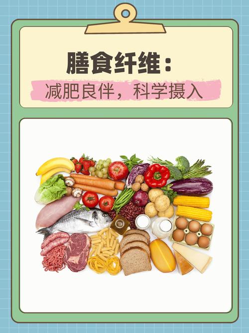 膳食纤维与皮肤健康的关联