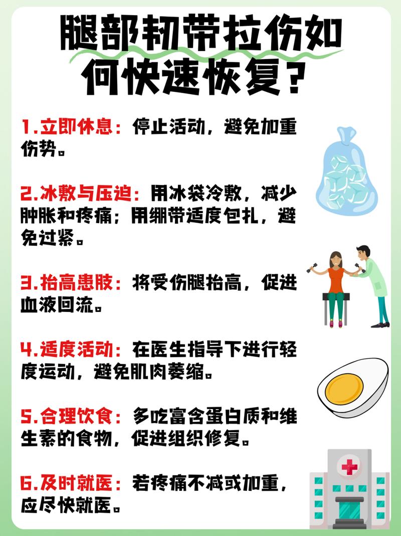 韧带拉伤：全面解析与康复指南