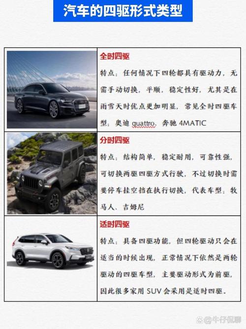 前置四驱：汽车驱动技术的魅力与奥秘