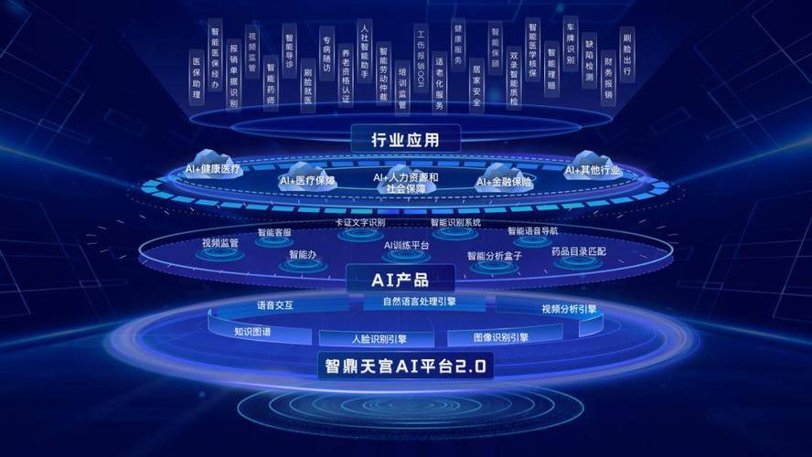 探索无代码开发平台：开启高效应用构建新征程