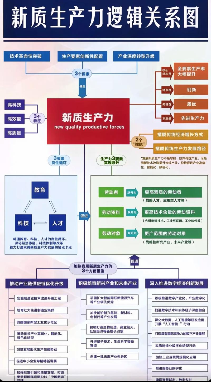 持续集成：软件开发的高效引擎与质量保障