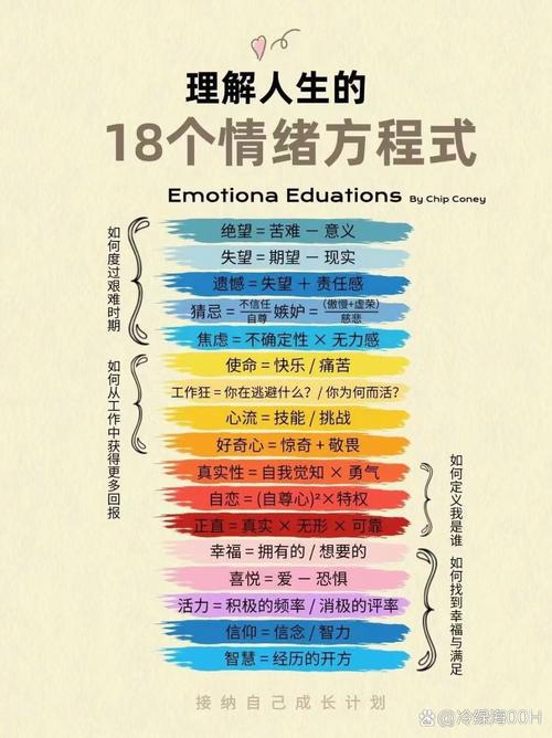 探寻生气背后的多元因素：从内到外的情绪触发密码